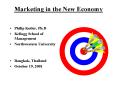 Marketing in the New Economy PowerPoint PPT Presentation