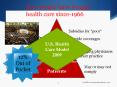 Foreign health care model PowerPoint PPT Presentation
