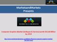 Computer Graphics Market PowerPoint PPT Presentation