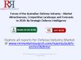 Australian Defense Market Analysis & Forecast to 2018