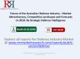 Australian Defense Market Analysis & Forecast to 2018 (1)