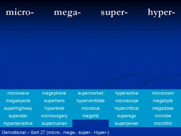 micro-    mega-    super-    hyper-