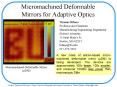 Micromachined Deformable Mirrors for Adaptive Optics PowerPoint PPT Presentation