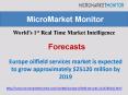 Europe oilfield services market is expected to grow approximately $25120 million by 2019 PowerPoint PPT Presentation