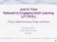 JIT REAL PowerPoint PPT Presentation