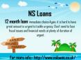 No Credit Check Loans, Same Day with Short Term 12 Month Loans and Quick Loans for 3 to 6 Month PowerPoint PPT Presentation