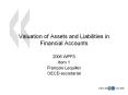 Valuation of Assets and Liabilities in Financial Accounts PowerPoint PPT Presentation
