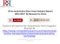 China Automotive Door Panel Market will volume of automotive door panel to grow at a rate of at least 9% by 2017 PowerPoint PPT Presentation