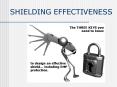 SHIELDING EFFECTIVENESS PowerPoint PPT Presentation