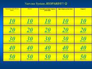 Nervous System JEOPARDY!! ?