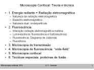 Microscopia Confocal: Teoria e t