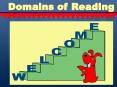 Domains of Reading PowerPoint PPT Presentation