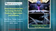 Three-Dimensional (3D) Technology Market