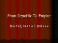 From Republic To Empire PowerPoint PPT Presentation