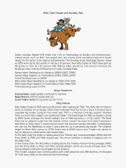 Nifty Take Charge and Intraday Tips