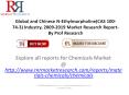 Global and Chinese N-Ethylmorpholine Market, 2009-2019 Market Research Report PowerPoint PPT Presentation