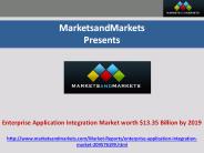 Enterprise Application Integration Market - 2019