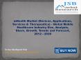 JSB Market Research - mHealth Market (Devices, Applications, Services & Therapeutics) - Global Mobile Healthcare Industry Size, Analysis, Share, Growth,     Trends and Forecast, 2012 - 2020 PowerPoint PPT Presentation