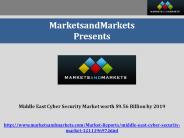 Middle East Cyber Security Market