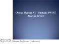 Omega Pharma NV - Strategic SWOT Analysis Review PowerPoint PPT Presentation