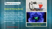 Global 3D Printing Market