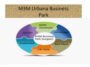 M3M Urbana Business Park