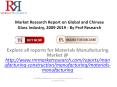 Market Research Report on Global and Chinese Glass Industry Forecasts to 2019 PowerPoint PPT Presentation