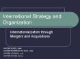 International Strategy and Organization PowerPoint PPT Presentation