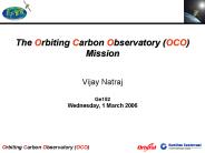 Functional Block Diagram