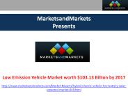 Low Emission Vehicle Market 2017.