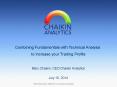 Find Stock Ideas, Manage Stock Portfolios and Tame Big Data with Chaikin