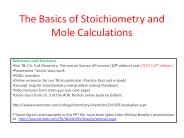 The Basics of Stoichiometry and Mole Calculations