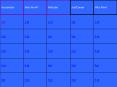 Blank Jeopardy PowerPoint PPT Presentation