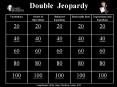 Double Jeopardy PowerPoint PPT Presentation