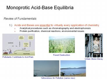 Monoprotic Acid-Base Equilibria