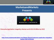 Enterprise Application Integration Market Forecasts 2019