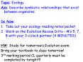 Topic: Ecology PowerPoint PPT Presentation