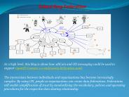 School Ring Federation