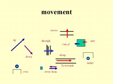 presentation player overlay
