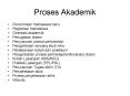 Proses Akademik PowerPoint PPT Presentation