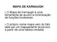 MAPA DE KARNAUGH PowerPoint PPT Presentation