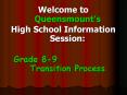 Welcome to Queensmount PowerPoint PPT Presentation