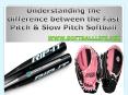Fastpitch softball bat reviews PowerPoint PPT Presentation