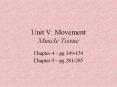 Unit 5 Muscle Tissue PowerPoint PPT Presentation