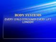 BODY SYSTEMS PowerPoint PPT Presentation