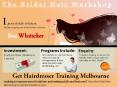 Get Hairdresser Training in Melbourne PowerPoint PPT Presentation
