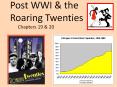 Post WWI PowerPoint PPT Presentation
