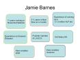 Jamie Barnes PowerPoint PPT Presentation