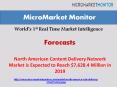 North American Content Delivery Network Market is Expected to Reach $7,628.4 Million in 2019 PowerPoint PPT Presentation