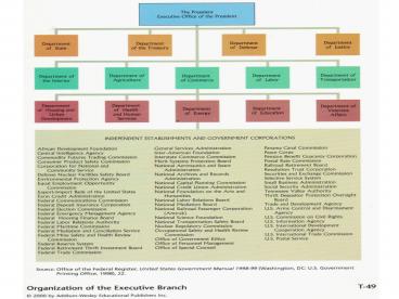 G-13: The Federal Bureaucracy